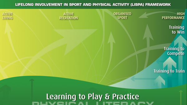 Lifelong Involvment in Sport & Physical Activity