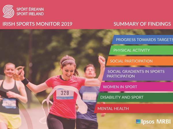 ISM 2019 front cover