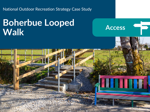 Boherbue Looped Walk front page