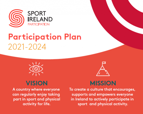 Participation Plan Cover