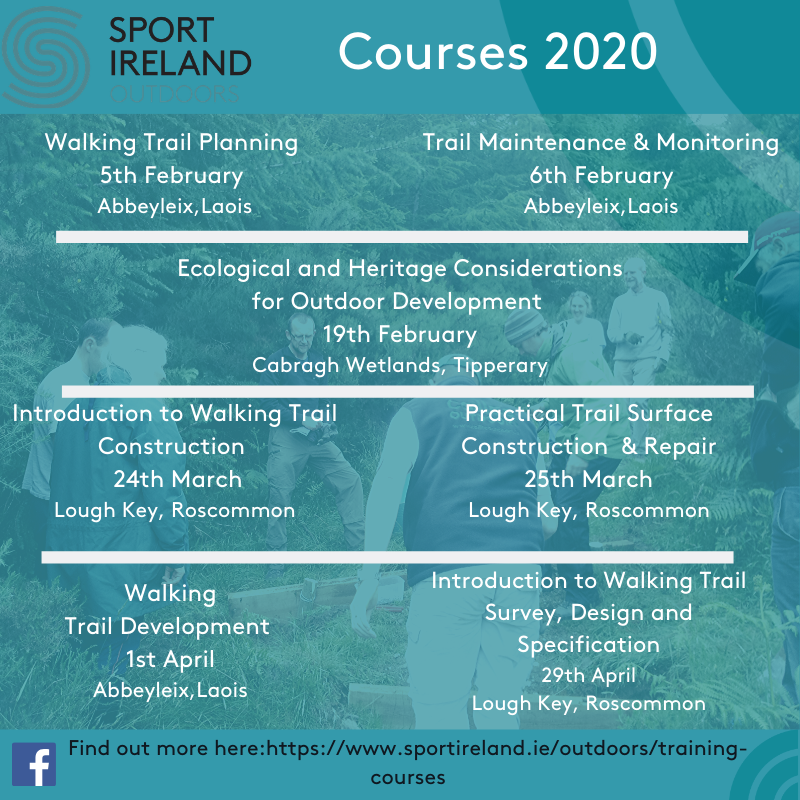 Ed & Training 2020