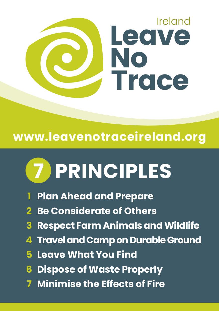 Seven Principles